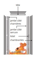 HUISSERIE MULTIPLEX MR PREMONTEE RF30' 200-400mm x 2015mm
